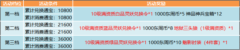 消费.png