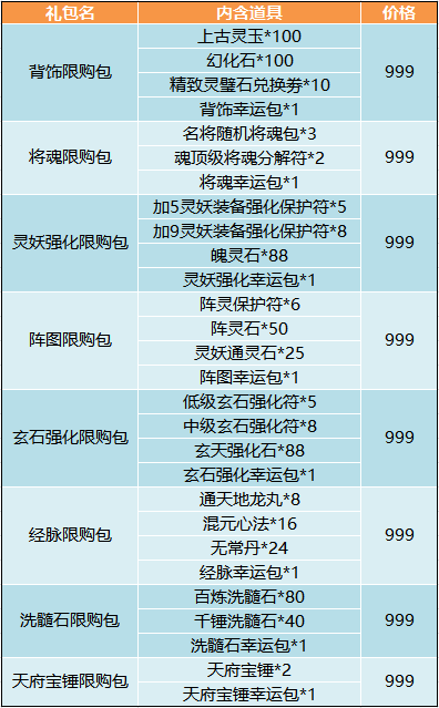 E4C2E5C7-3263-44bc-8FD5-5CBFEDF40FDB.png