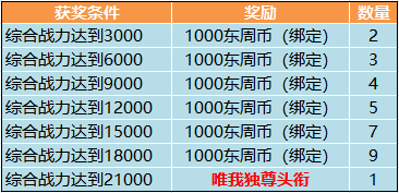 战力.png
