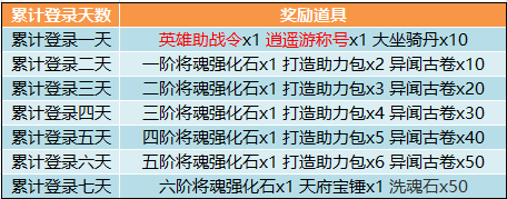 七日.png